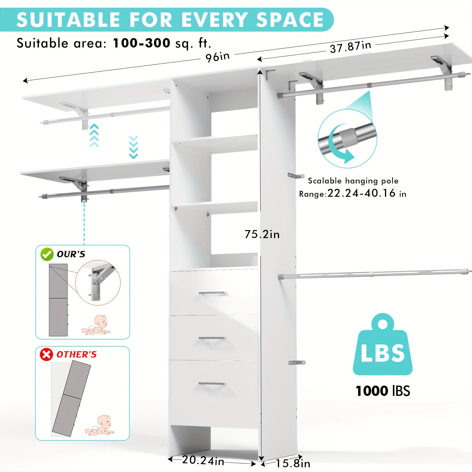 Closet System with Drawers, 8ft Walk In Closets Organizer with 3 Shelving Towers, 96\